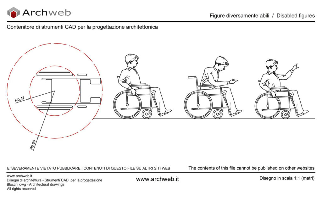 Figure di persona disabile dwg