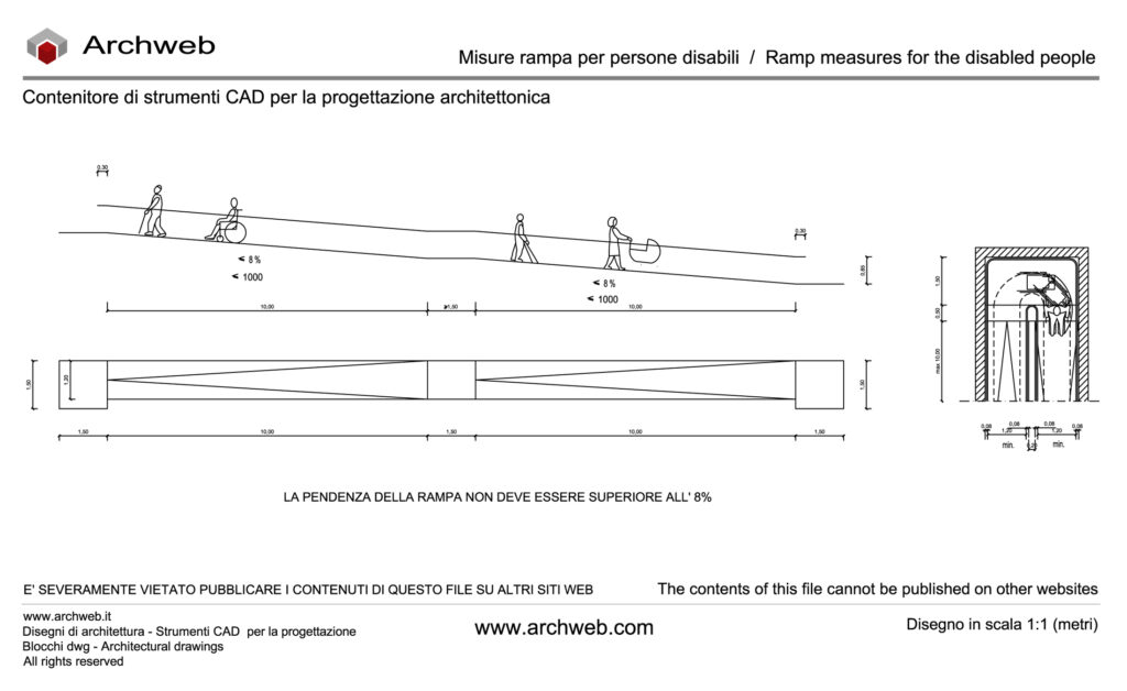 Misure rampa per persone disabili dwg
