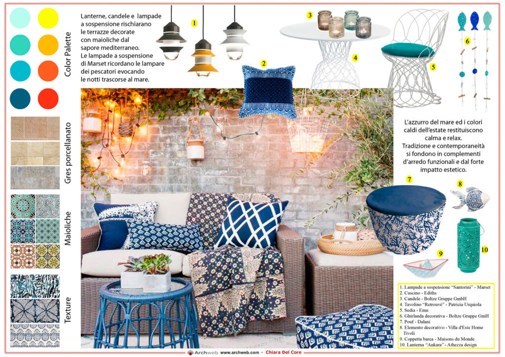 Moodboard il terrazzo mediterraneo