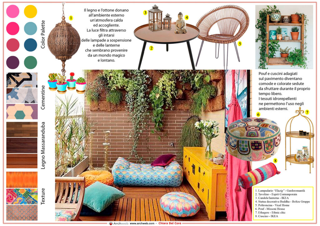 Moodboard il terrazzo in stile etnico