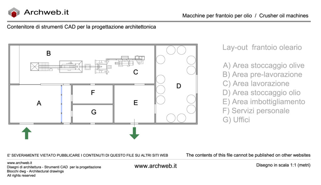 Schema progetto frantoio 03 dwg