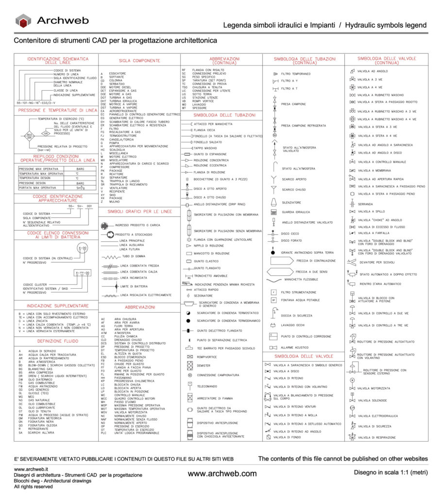 System Symbols 01. Dwg drawing for plumbing and sewage systems projects. Archweb