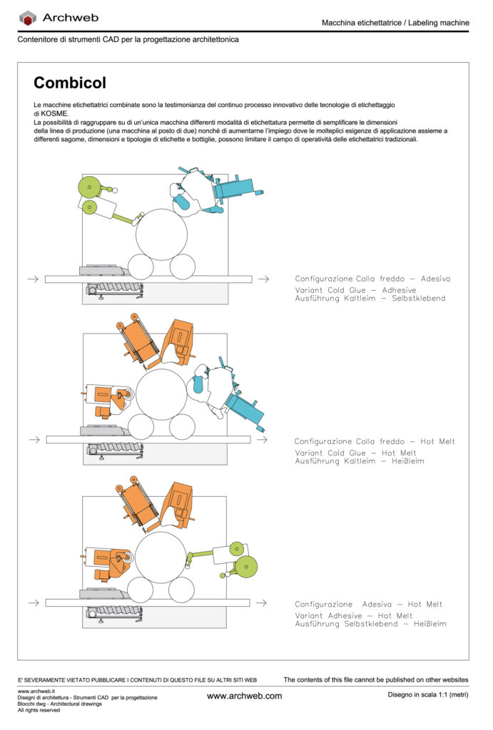 kosme sensicol etichettatrice dwg