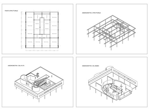 Villa Savoye - struttura