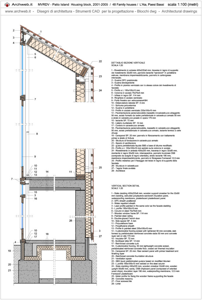 Patio Island windows dettaglio sezione