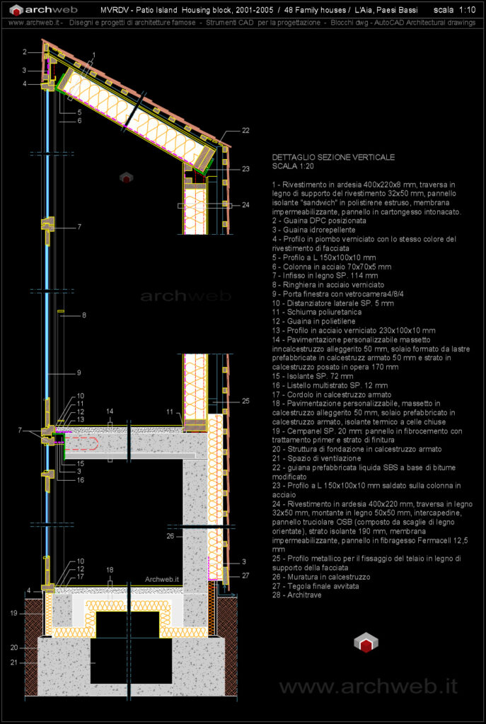 Patio island autocad detail