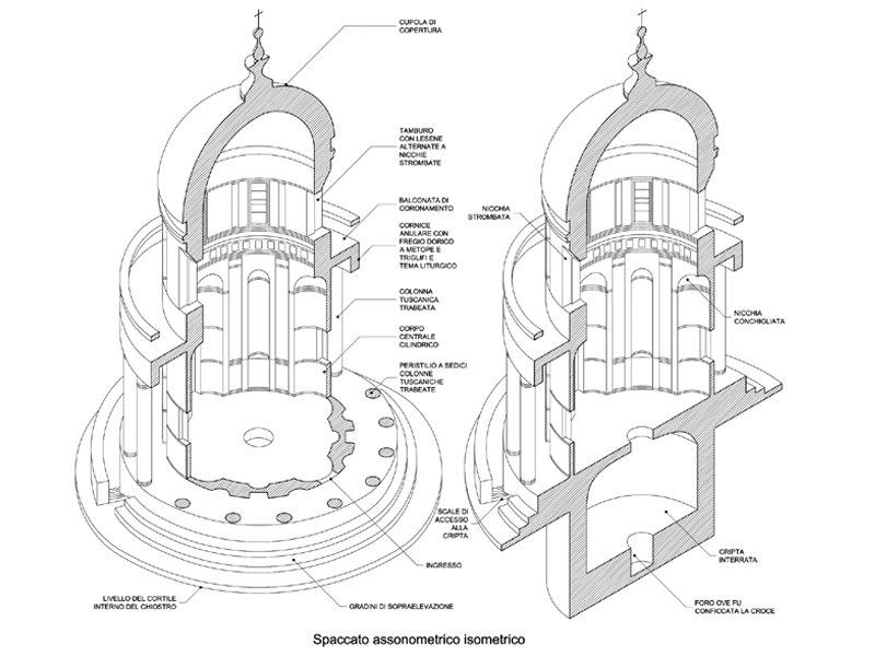 Tempietto Bramante axonometric cutaway drawings