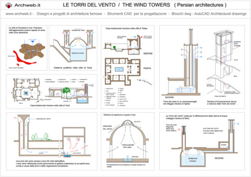 Wind tower dwg drawings