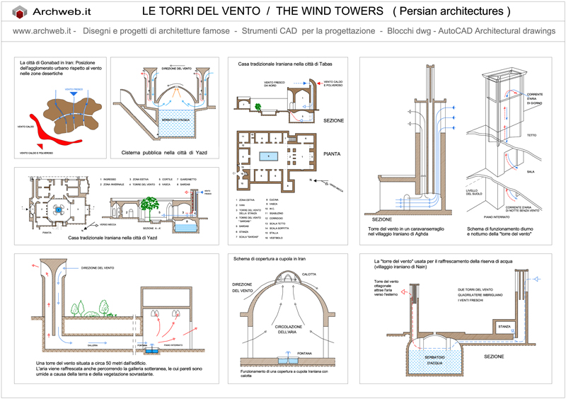Wind tower dwg drawings