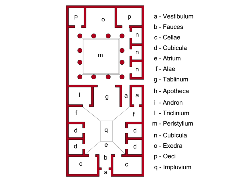 Roman Pompeian House dwg plan