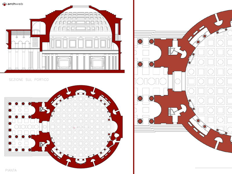 Pantheon dwg, plan and section