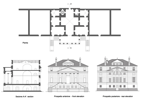 Foscari villa called La Malcontenta plan