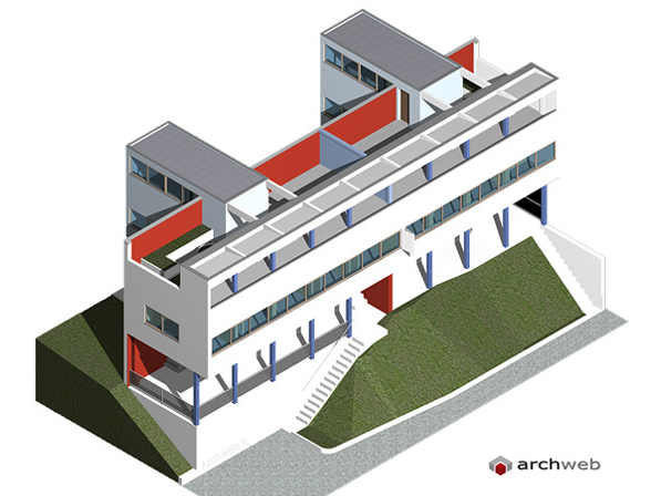 Weissenhof house le corbusier