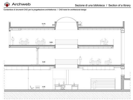 Biblioteca sezione 02 anteprima dwg Archweb