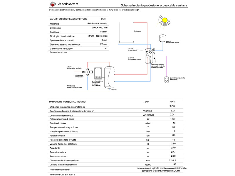 Impianto acqua calda 01 anteprima dwg Archweb