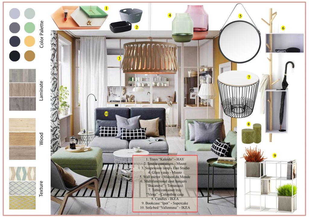 The living area: moodboard how to furnish open spaces