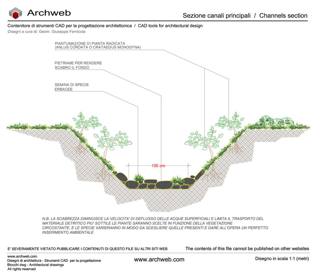 Sezione canale 01 dwg Archweb