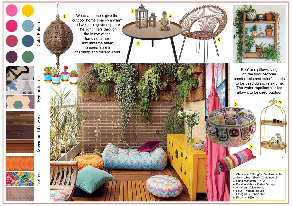 Moodboard the terrace in ethnic style