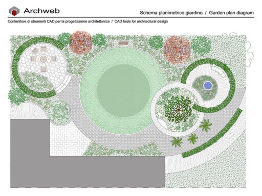 Giardino contemporaneo 01 anteprima dwg Archweb