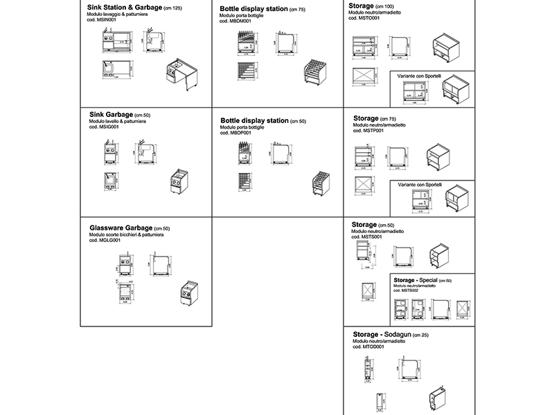 Moduli complementari anteprima dwg Archweb
