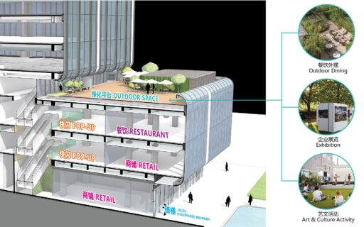 Torre Yuekai Asset Management a Guangzhou (Cina) progettata dallo studio di architettura e design Aedas