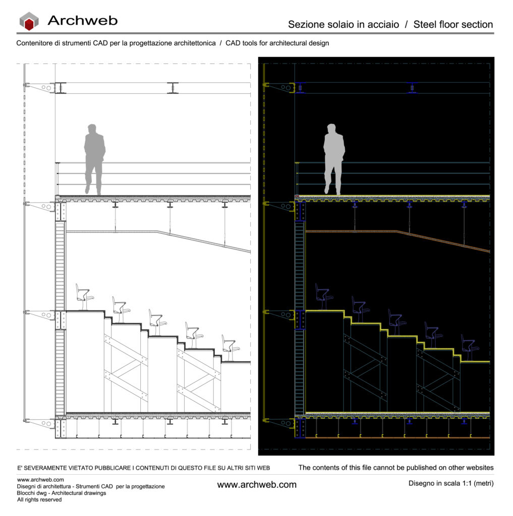 Sezione solai acciaio 03 dwg-cad Archweb