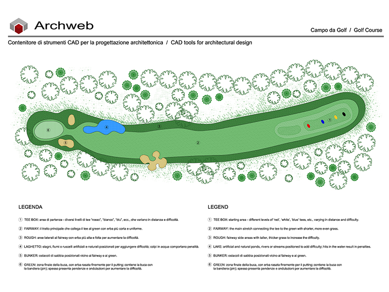 Schema Buca Golf anteprima dwg Archweb