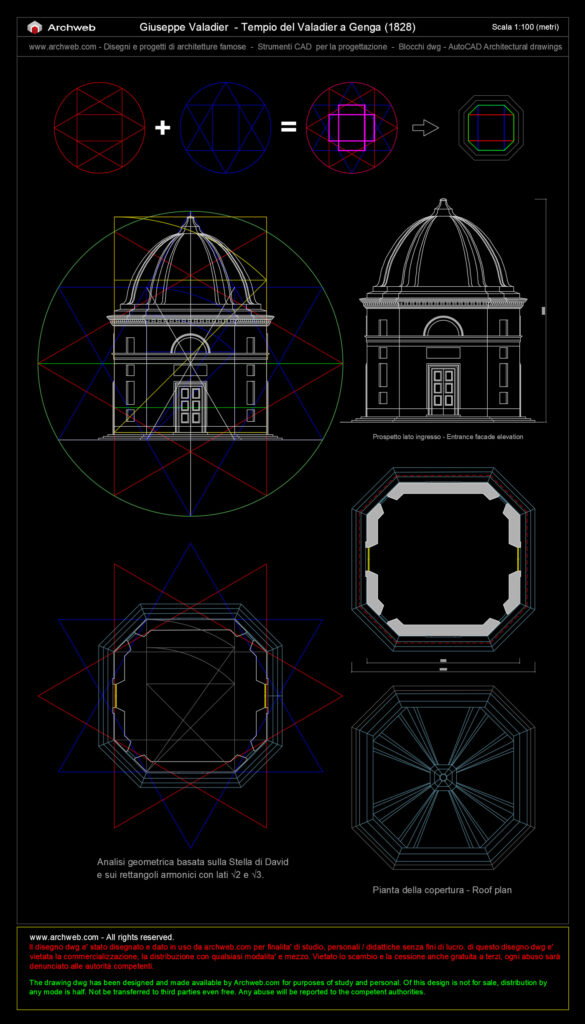 Tempio di Valadier a Genga cad Archweb