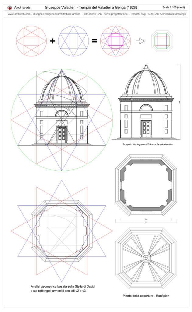 Tempio di Valadier a Genga dwg Archweb