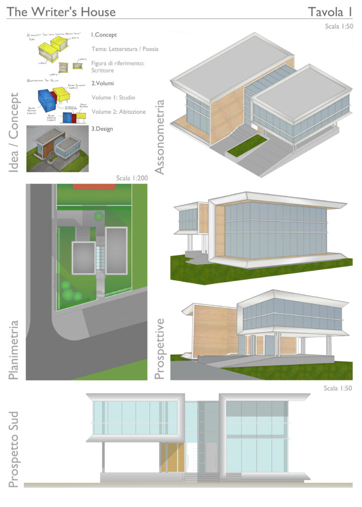 Progetto villetta Della Fazia 2D