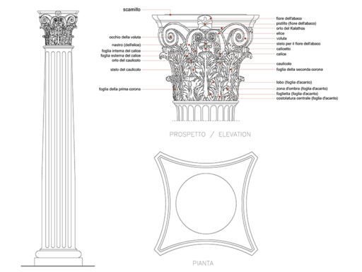 Capitello corinzio dwg Archweb