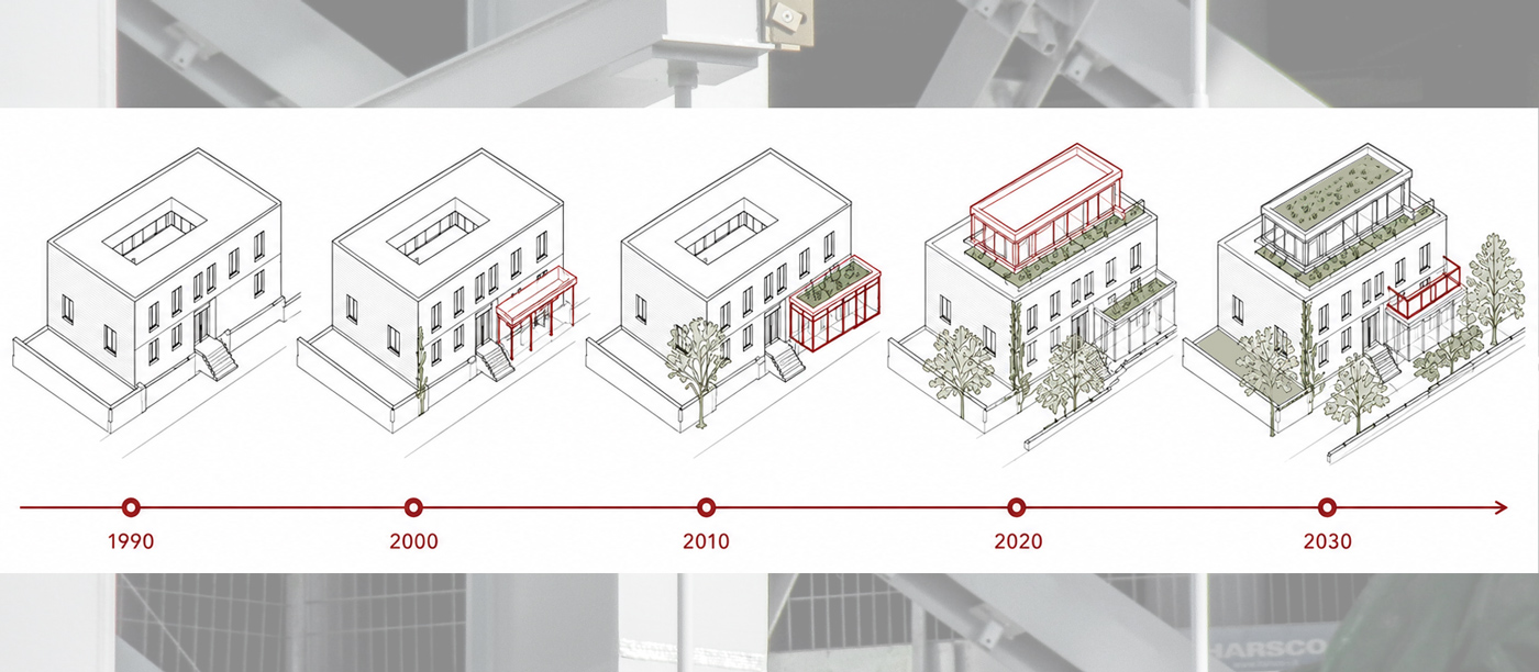 Architettura sostenibile nel tempo