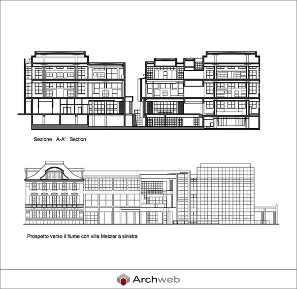 Piante e prospetti DWG del Museum Angewandte Kunst (MAK) di Francoforte