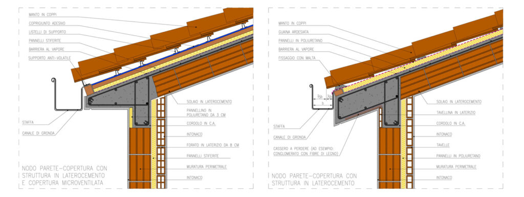 Progettare i nodi costruttivi. Nodo strutturale dwg