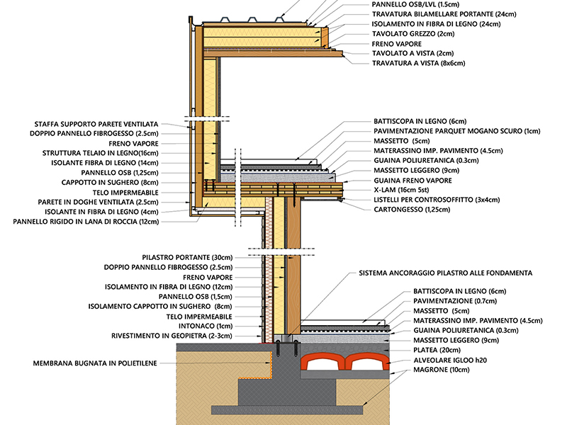 Particolare costruttivo struttura X-LAM anteprima dwg Archweb