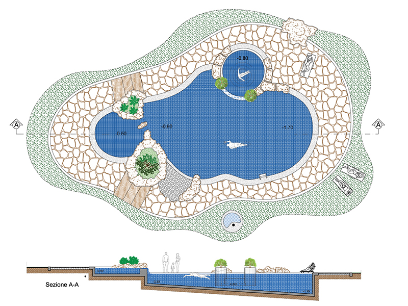 Piscina con rocce e cascata dwg
