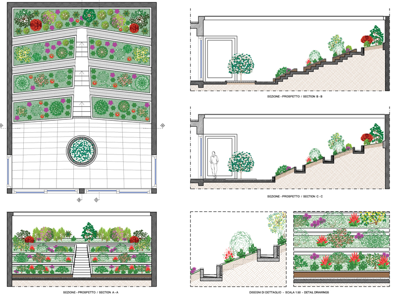 Patio con giardino prospettico dwg