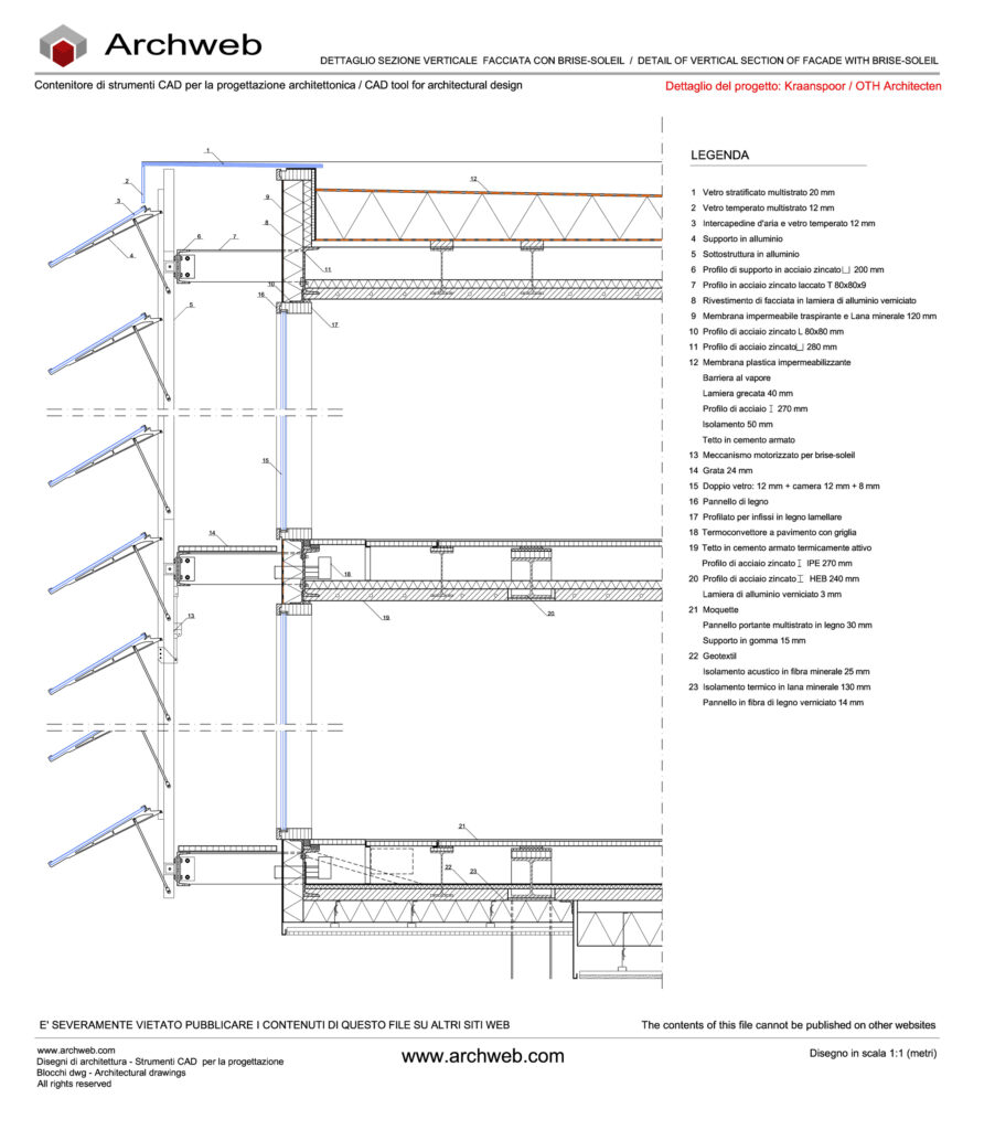 Sezione facciata con schermo a vetri
