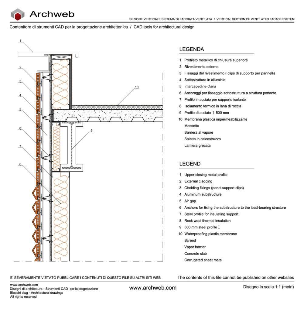 Dettaglio tecnico di una facciata ventilata. Disegno dwg in scala 1:20