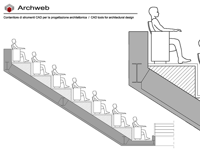 Gradonata per auditorium dwg