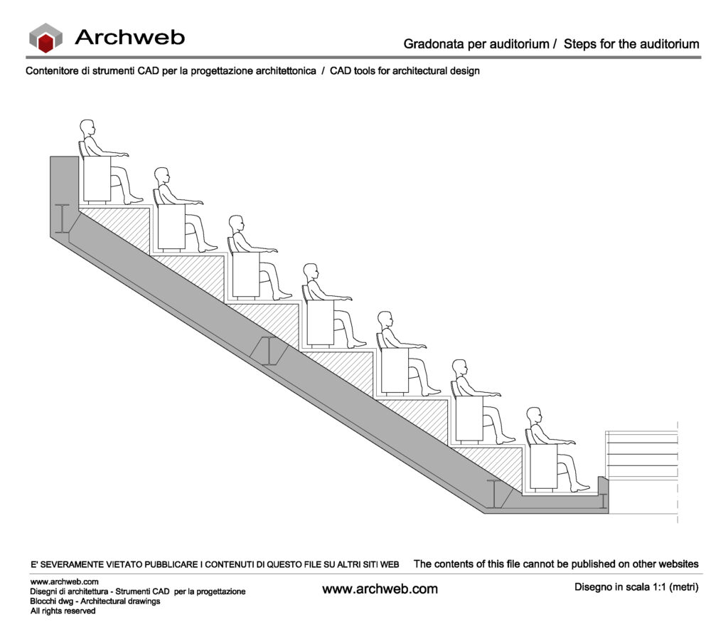Gradonata per auditorium 01 dwg