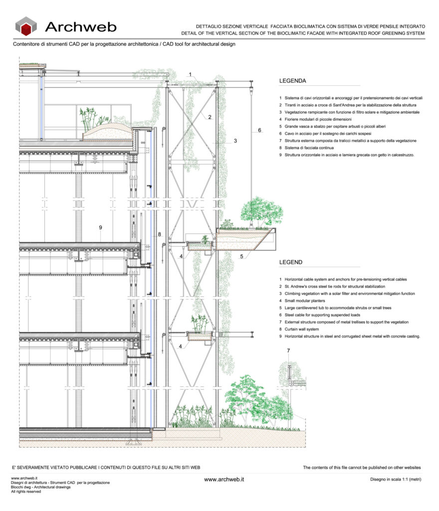 Sezione verticale facciata bioclimatica dwg